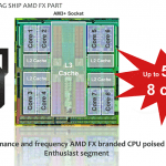 AMD FX-9590 5Ghz 8 Core