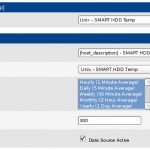 Cacti - Data Template - Name