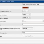 Cacti - Graph Template - Item