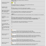 pfSense Darkstat Konfiguration