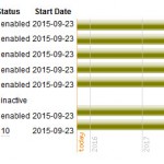 Sophos UTM Home Edition Funktionen