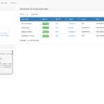 Bareos 16.2 WebUI Dashboard