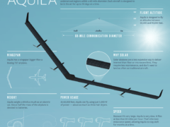 Facebook Aquila Internetdrone