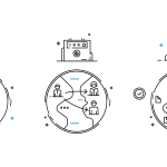 Nextcloud 12 mit Global Scale 3 Nextcloud 12 - Global Scale