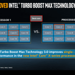Intel i9 X-Serie Sheet