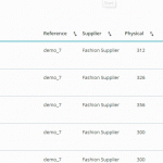 PrestaShop in Version 1.7.2.0 veröffentlicht 2 PrestaShop 1.7.2.0 Artikel