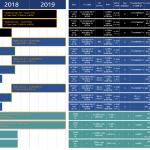 Intel NUC Models für 2018 2 Intel NUC Roadmap 2017 2018 2019