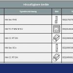 HomeMatic CCU2 Gruppen Geräte hinzufügen