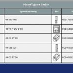 HomeMatic CCU2 Gruppen Geräte hinzufügen