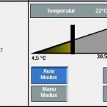 HomeMatic Funk-Heizkörperthermostat Raum