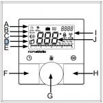 HomeMatic Funk- Wandthermostat Display