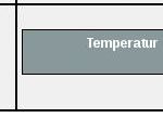 HomeMatic Funk- Wandthermostat Raum