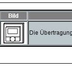 HomeMatic Funk- Wandthermostat Setting