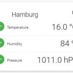 openHAB 2 - Binding und Widget für Infos zum Wetter 9 openHAB 2 Yahoo Wetter Anzeige