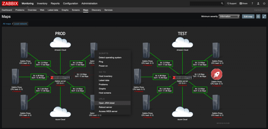 Zabbix Monitoring 4.2 Net Map