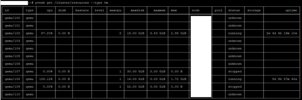 proxmox command pvesh example