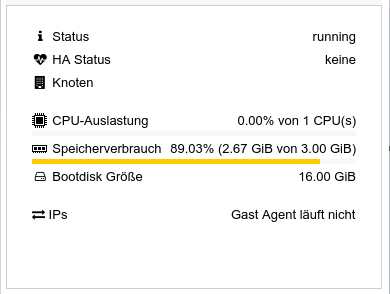 Proxmox VE VM Übersicht