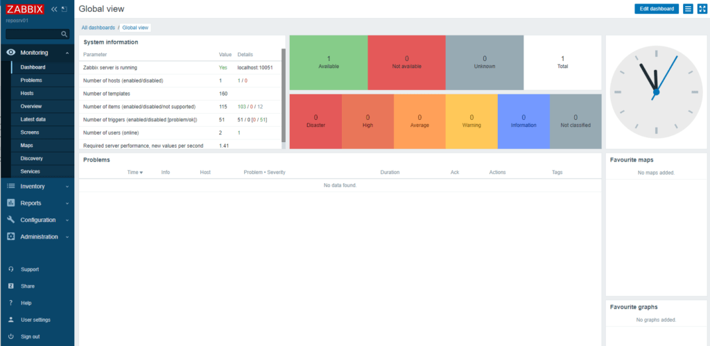 Zabbix 5.2 - Dashboard