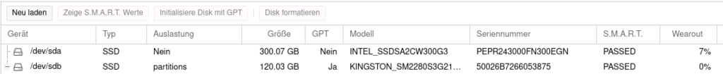 Proxmox VE Cluster LVMthin Festplatte ersetzen 3 Proxmox VE Übersicht Disks