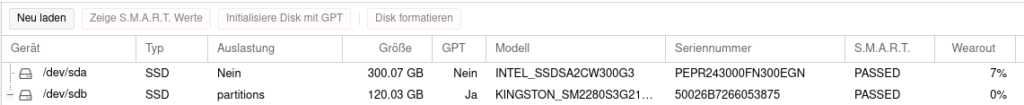 Proxmox VE Übersicht Disks
