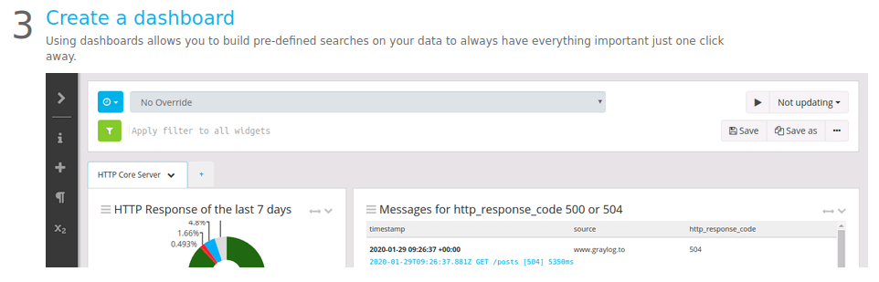 Graylog Server Dashboard