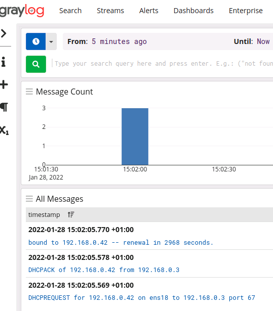 Graylog Server Messages