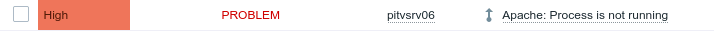 Zabbix - Error Apache process not running