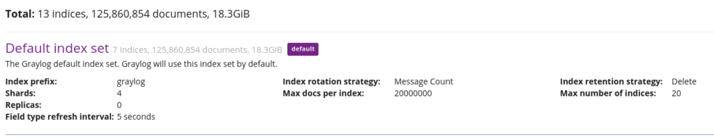 Graylog Indices und Logspeicher anpassen 6 Graylog Index Set