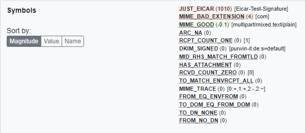 ISPConfig Rspamd ClamAV aktivieren 2 Rspamd WebUI History Eicar Testvirus