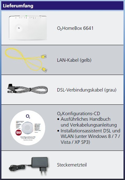 O2 HomeBox 6641 Anleitung Anschlüsse LEDs Einrichtung 2 O2 Homebox 6641 Lieferumfang