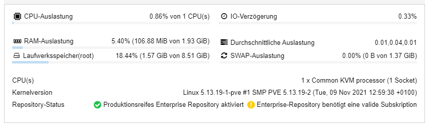 Proxmox Backup Server installieren 14 Proxmox Backup - Statistik - Enterprise Subscription