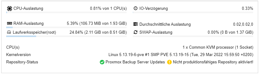 Proxmox Backup Server installieren 15 Proxmox Backup - Statistik - No-Subscription