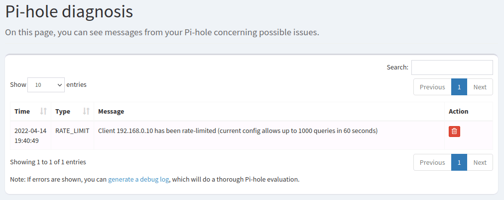 Pi-hole Rate-Limited Error