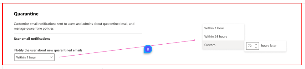 Microsoft Defender for Office 365 Quarantäne Notification 2 Microsoft Defender Qurantine Notification