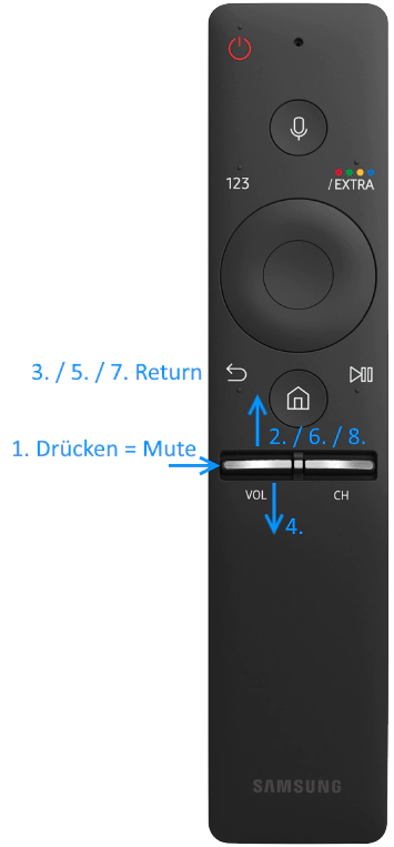 Samsung Smart TV PIN-Code zurücksetzen 2 Samsung Smart TV Remote Control