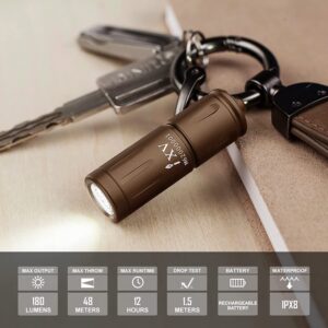 OLight iXV LED Mini USB-C Taschenlampe