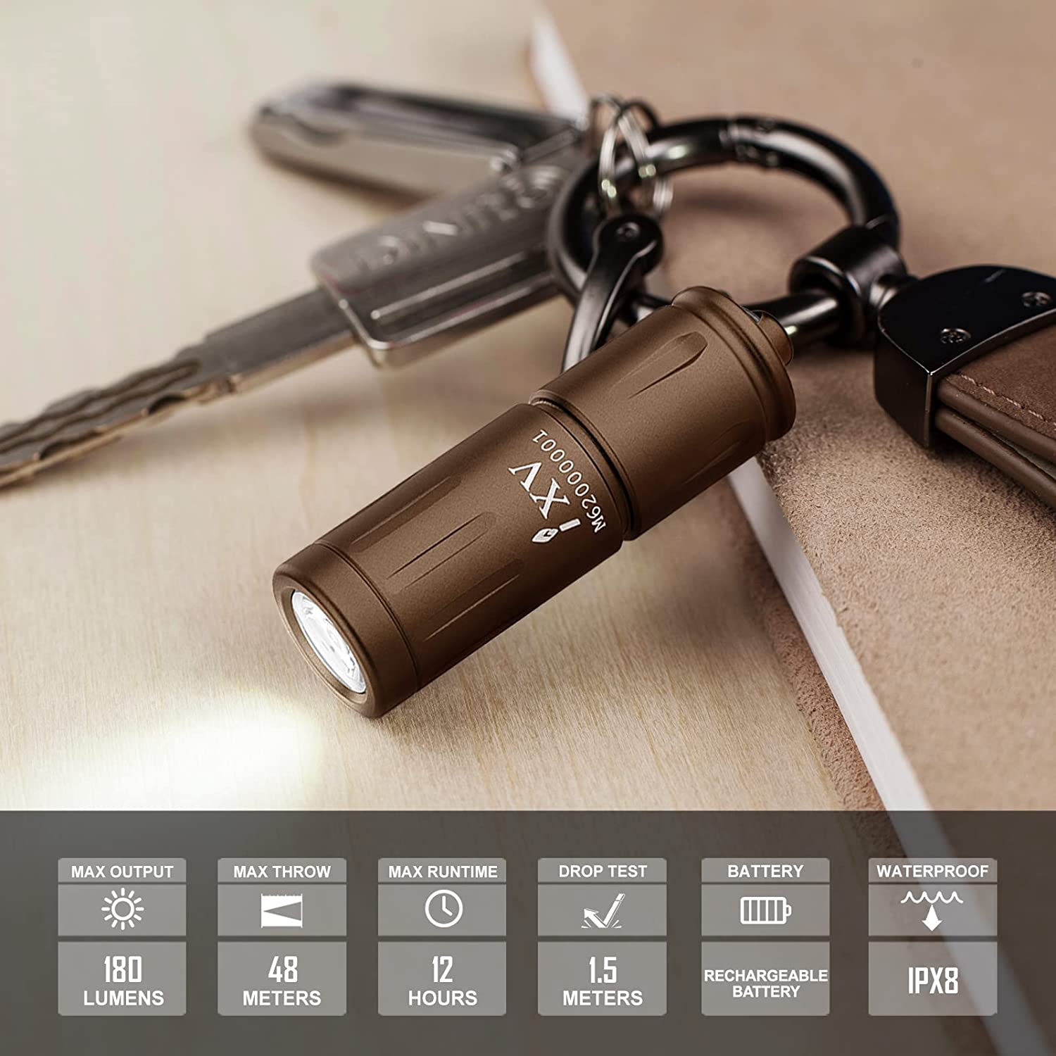 OLight iXV LED Mini Taschenlampe mit USB-C für den Schlüsselbund 1 OLight iXV LED Mini USB-C Taschenlampe