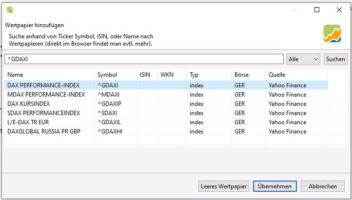 Portfolio Performance - DAX Index suchen