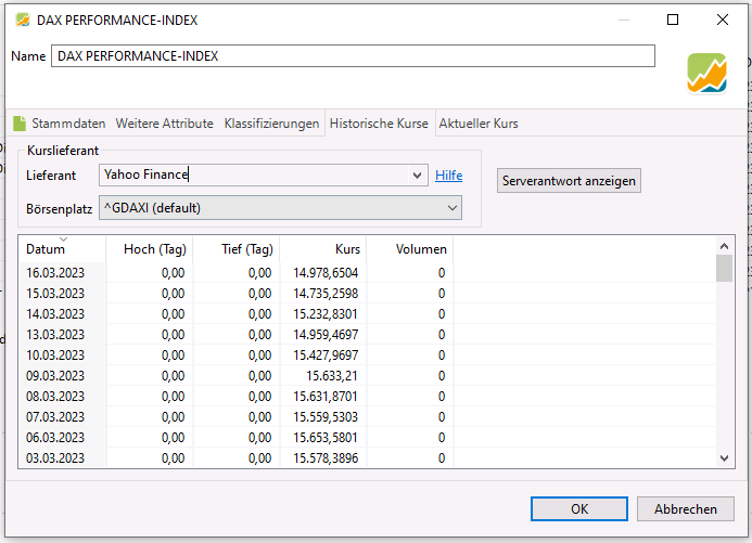 Portfolio Performance - DAX Index historische Kurse