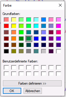 Portfolio Performance - Diagramm Linien Farbe