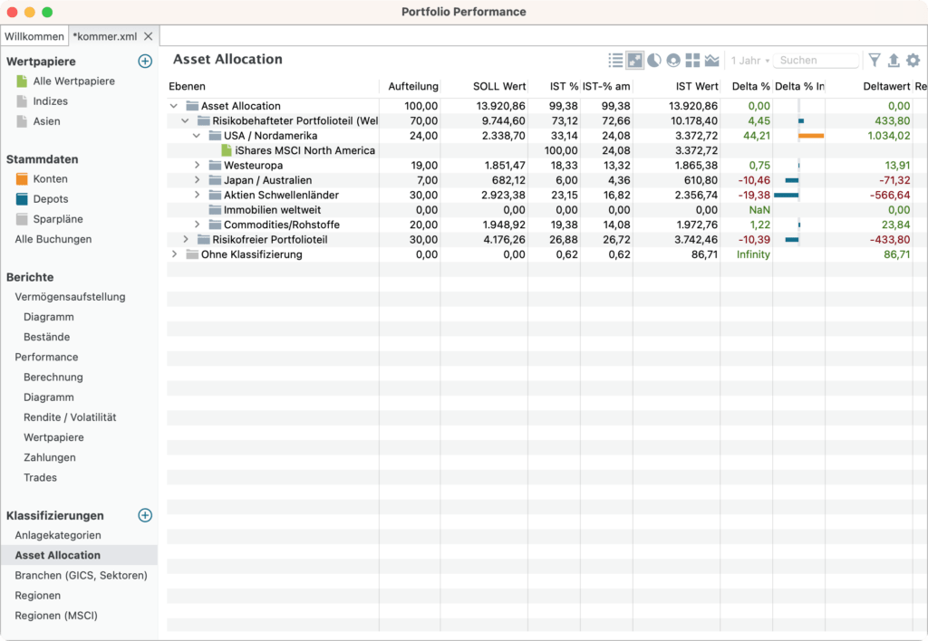 portfolio performance mobile 02