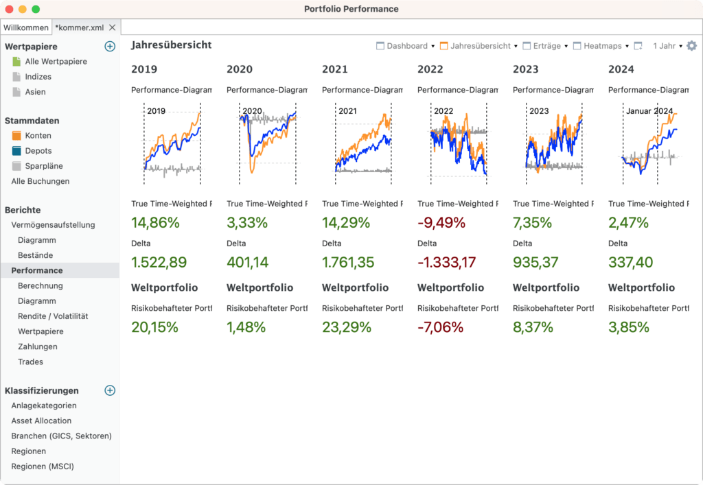 portfolio performance mobile 03