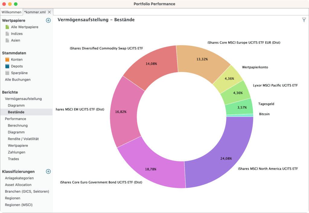 portfolio performance mobile 04