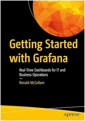 amazon grafana started with grafana