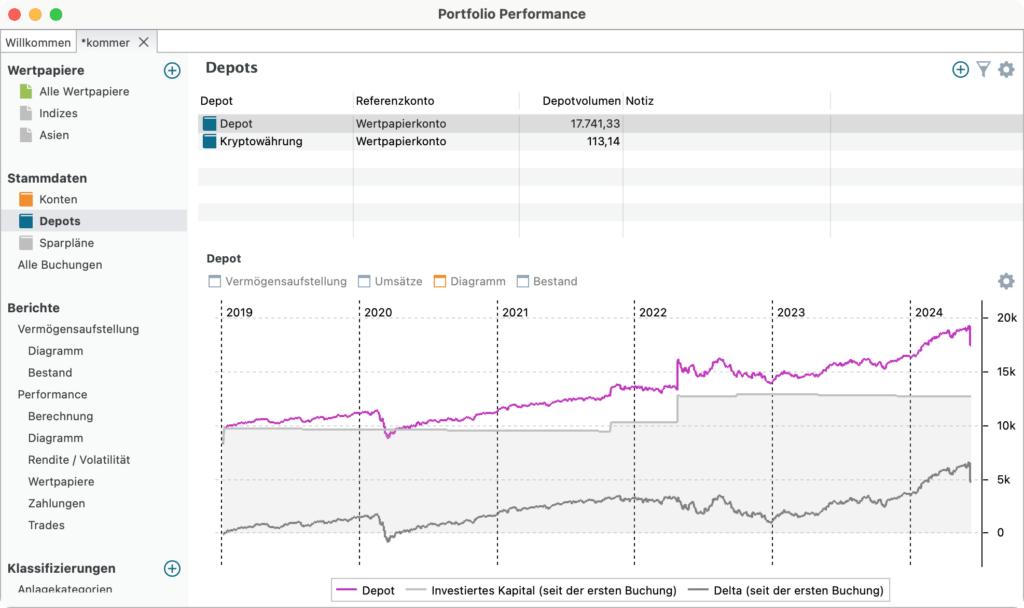 Portfolio Performance Version 0.69.0 veröffentlicht 7 portfolio performance 0 69 0 diagramm bewertung